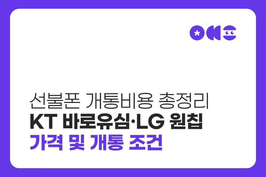 선불폰 개통비용은 휴대폰 기기값이 아닌 유심 구입비와 요금제 충전금으로 결정됩니다. KT 바로유심, LG 원칩 가격부터 비대면 개통 조건, 인증서 여부까지 한 번에 정리했습니다.